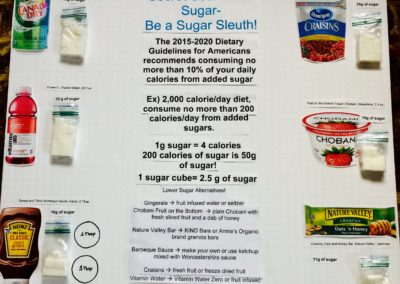 Poster depicting secret sources of sugar Mondays At Racine Wendy Kaplan, RD